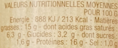 Rillettes de Saumon Fumé du Nord citron et Basilic | Rillettes de poisson